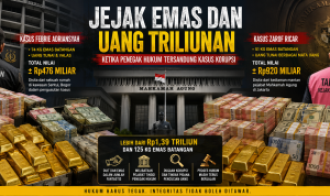 Jejak Emas Penegak Hukum: Rp1,39 Triliun dan 125 Kg Emas yang Mengguncang Indonesia